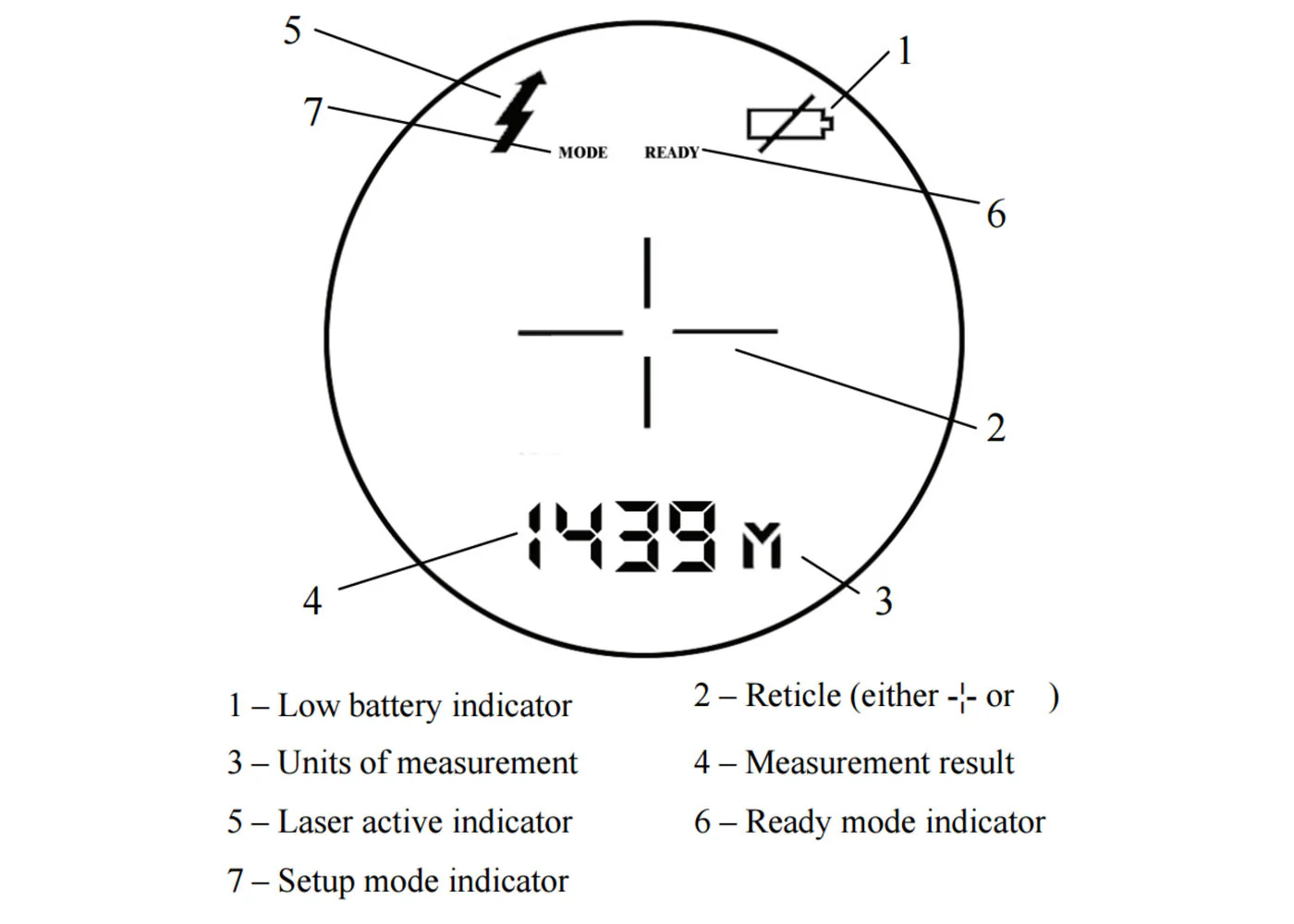 Newcon LRB-3000 PRO Laser Range Finder Binocular | 1.86-Mile Range | Speed Detection | Compass | Inclinometer - Image 4