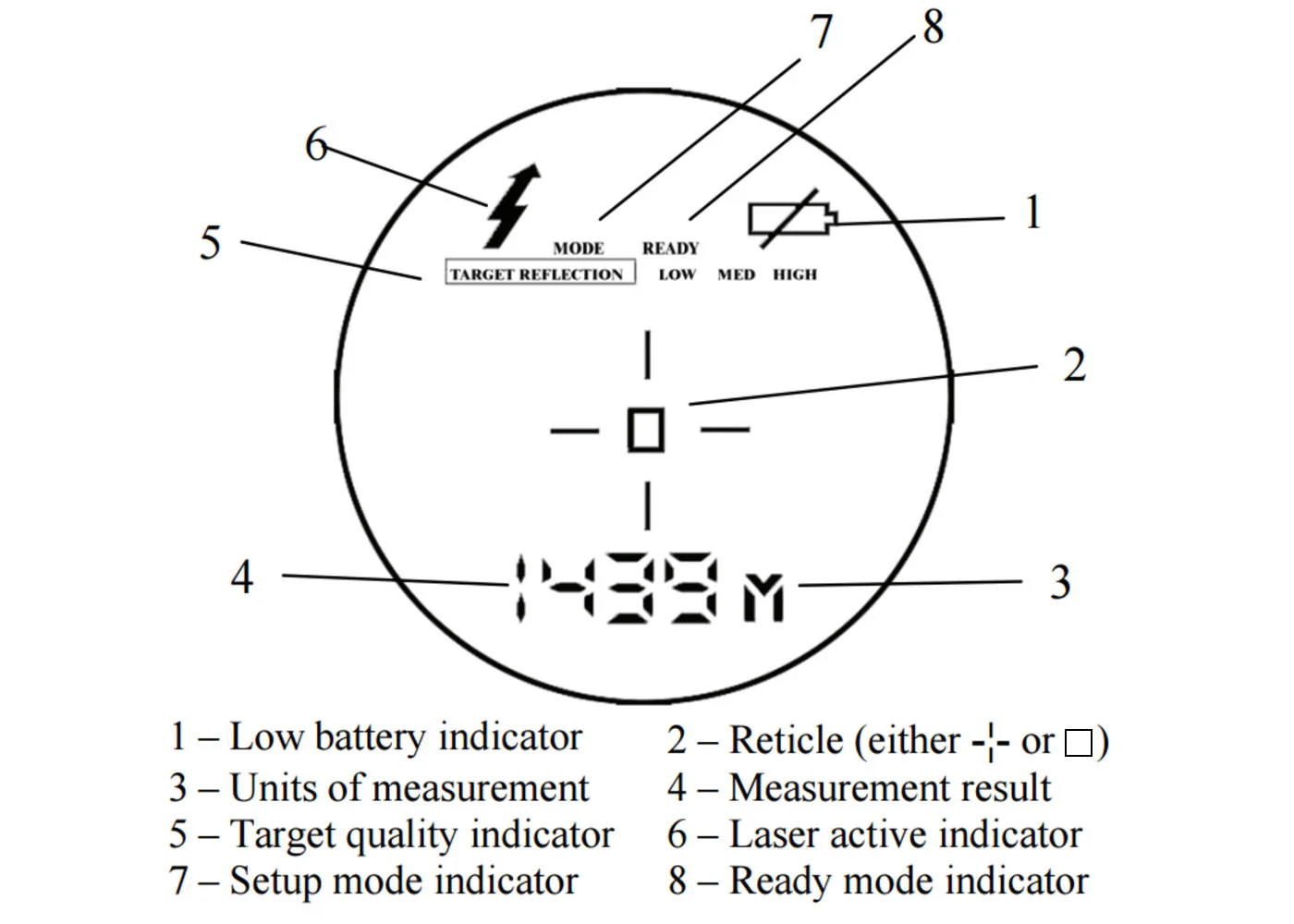 Newcon LRB-4000CI Laser Range Finder Binocular | 2.49-Mile Range | Computer Connectivity | Speed Detection | Compass | Inclinometer - Image 7