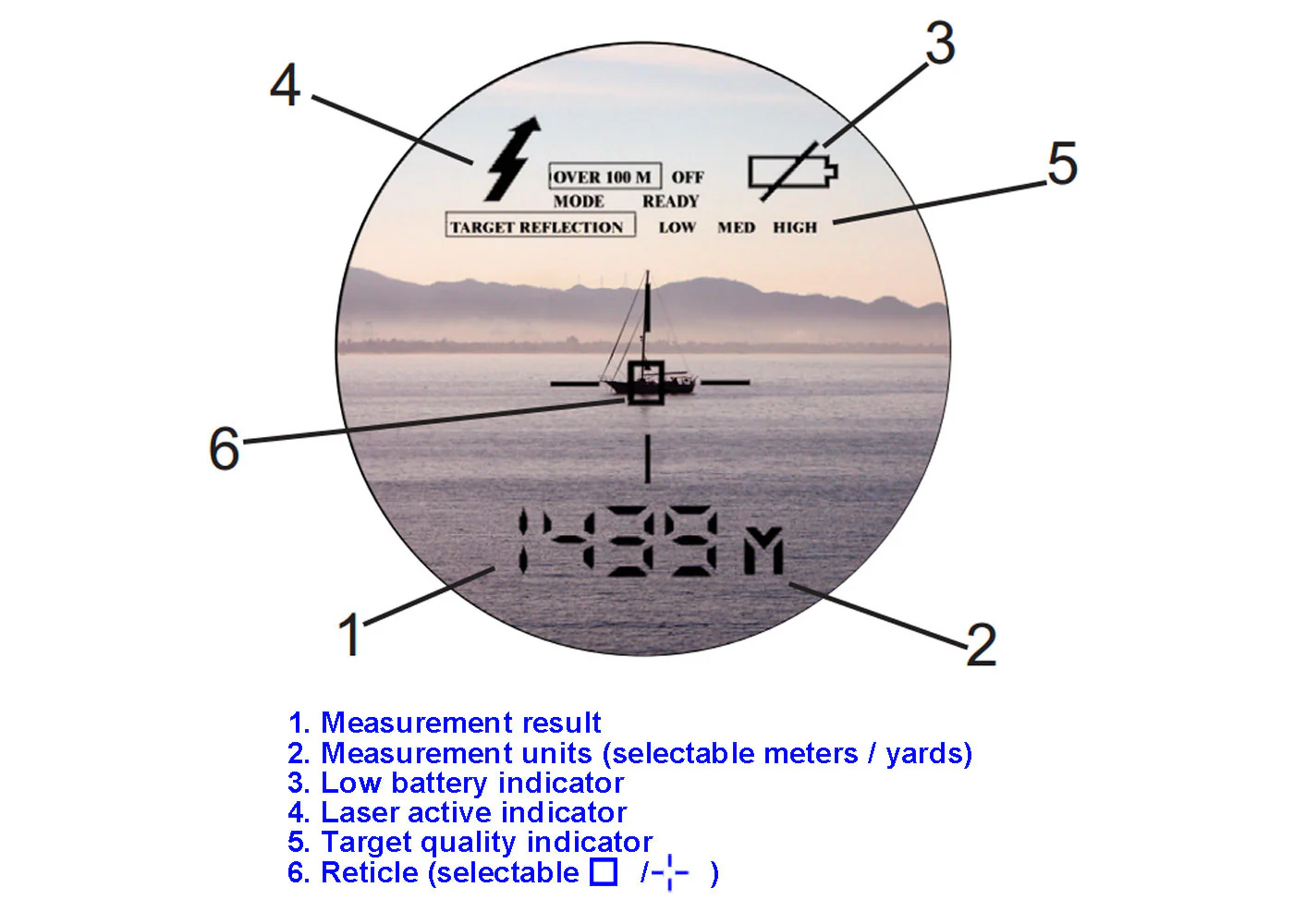 Newcon LRM-1800S Laser Range Finder Monocular | 1,969-Yard Range | Speed Detection - Image 3